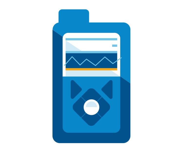 Insulin Pump Insulin Pump